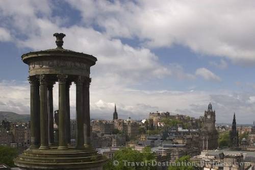 Monument Scotland